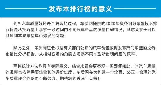 微型汽车排行榜_2021年3月微型车销量排行榜