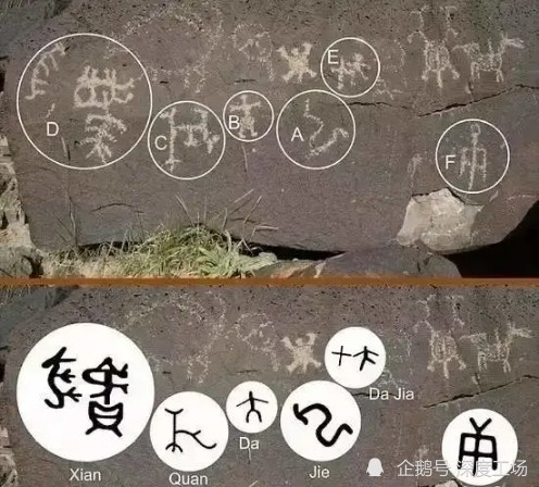 攸侯喜|美国石头上发现中国甲骨文，商朝人能到美洲吗？还真有一条路可以