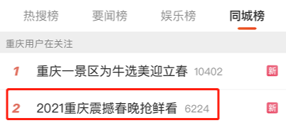 霸屏熱搜2021重慶春晚