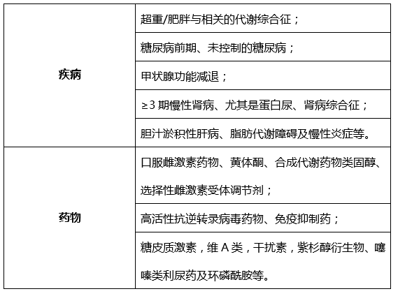 血脂异常|血脂异常管理的七大要点，你都掌握了吗？