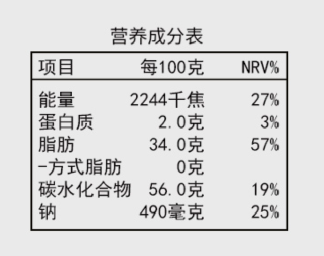 (某市售品牌植脂末的营养成分表)至于更为古早奶茶原料的植脂末,以"一