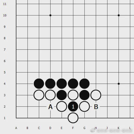 也許有人會擔心黑棋提劫,這樣白棋不是生出來a,b兩個缺陷了嗎?