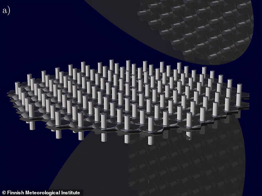 太阳系|比火星好？科学家在太阳系找到另一处栖息地，水、氧、氮资源丰富