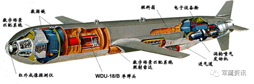 深度战斧v型巡航导弹改进方向及其反制方式