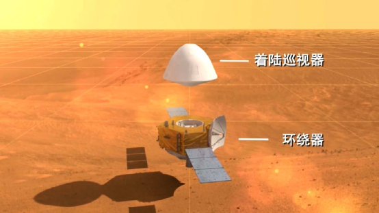 探测器|历时200多天的飞行，我国“天问一号”探测器成功进入火星轨道