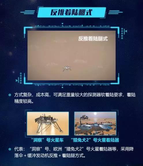 火星|刚刚，天问一号成功被火星捕获！火星，中国来了