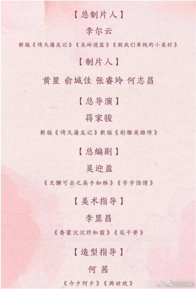 朱颜 3月18号横店开机 男主是肖战 女主是任敏 你期待这样的组合吗 腾讯新闻