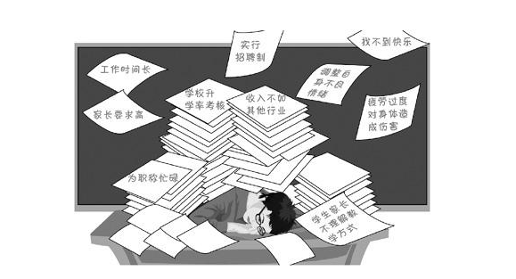 校园内的十大形式主义大多数老师都见过