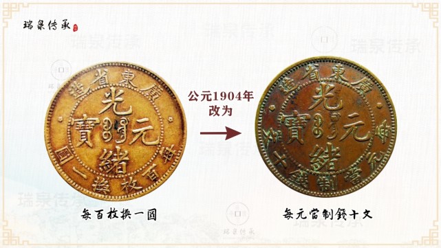 广东省造光绪元宝当十铜币值多少钱?版别决定一切!