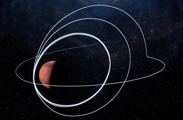 天问一号|飞行4.75亿公里，天问一号已成功进入环火轨道，成为火星卫星