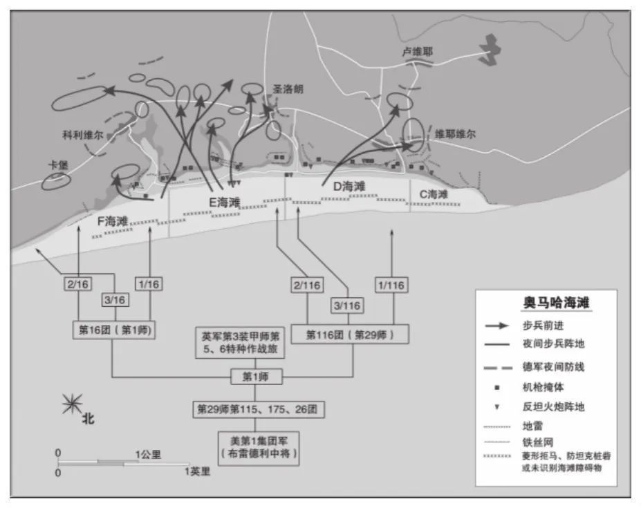 诺曼底登陆中为什么奥马哈海滩伤亡最惨重一天美军阵亡三千人