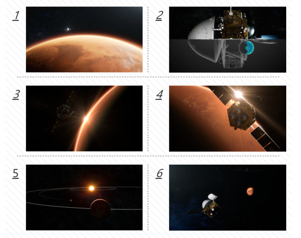 天问一号|天问一号探测器顺利进入环火轨道，成为我国第一颗人造火星卫星