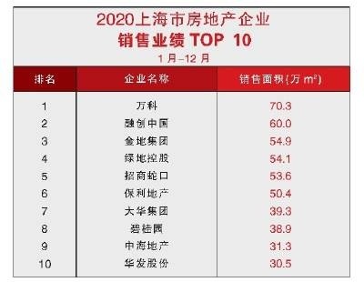 大脑排行_排名出炉!富阳城市大脑建设成果接受全区人民“检阅”(2)