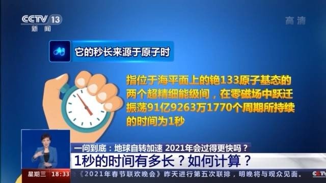 地球|一问到底丨地球自转加速 2021年会过得更快吗？