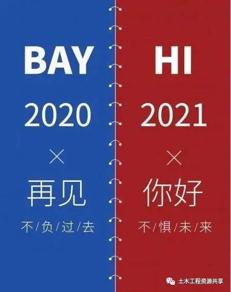 【新春祝福】2020 再见,往事清零;2021 你好,牛气冲天