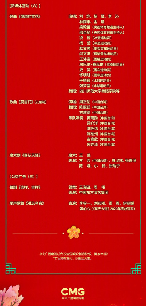 手机看中央1台,今晚《央视春晚》节目单