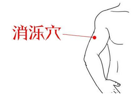 消泺穴:齿痛,臂痛,缓解治疗头痛