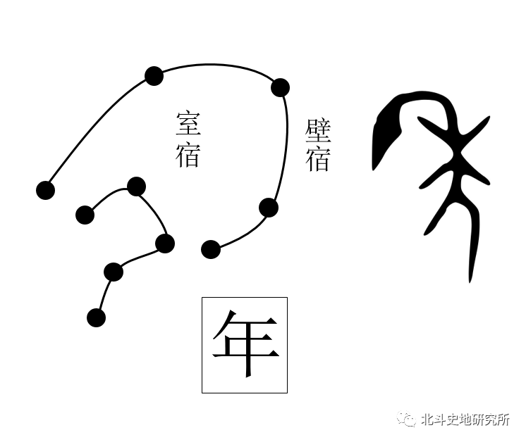 天文学|过年了，过年了！年，究竟是什么东西？