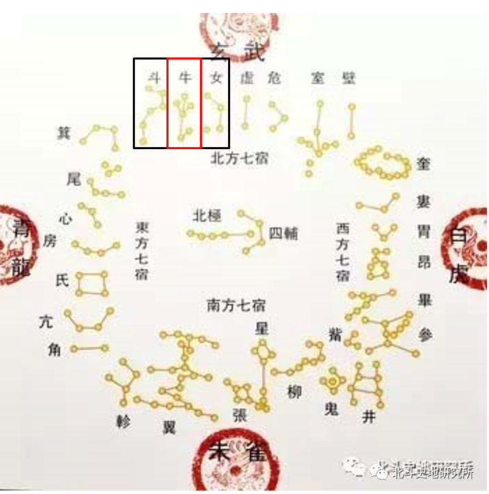 天文学|过年了，过年了！年，究竟是什么东西？