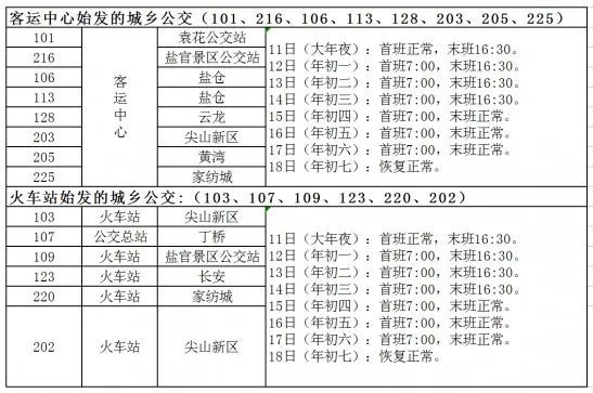 扩散春节期间海宁各大商场医院公交场馆时间安排出炉赶紧收藏