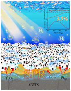 华南师范大学|华南师大江丰研究员在太阳光水解制氢电极方向取得进展