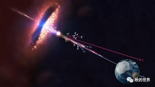 粒子|跨界思考：从高能粒子的产生看学霸的培养