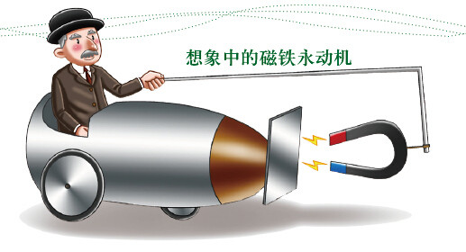 锂电池|响了100亿次，放电180年的牛津电铃，科学家却不知电池构造