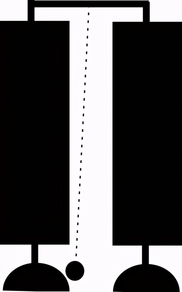 锂电池|响了100亿次，放电180年的牛津电铃，科学家却不知电池构造