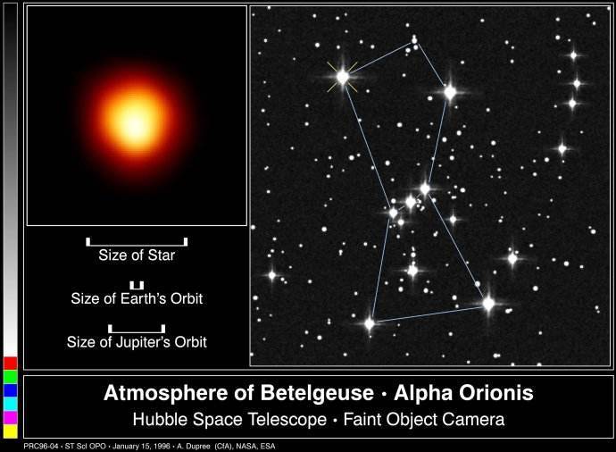 超新星|比太阳大7亿倍：危险的参宿四，随时可能爆炸？科学家给出了时间