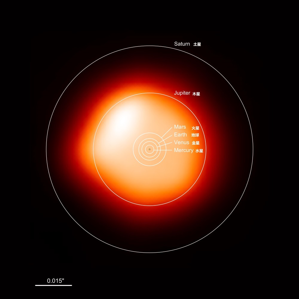 超新星|比太阳大7亿倍：危险的参宿四，随时可能爆炸？科学家给出了时间