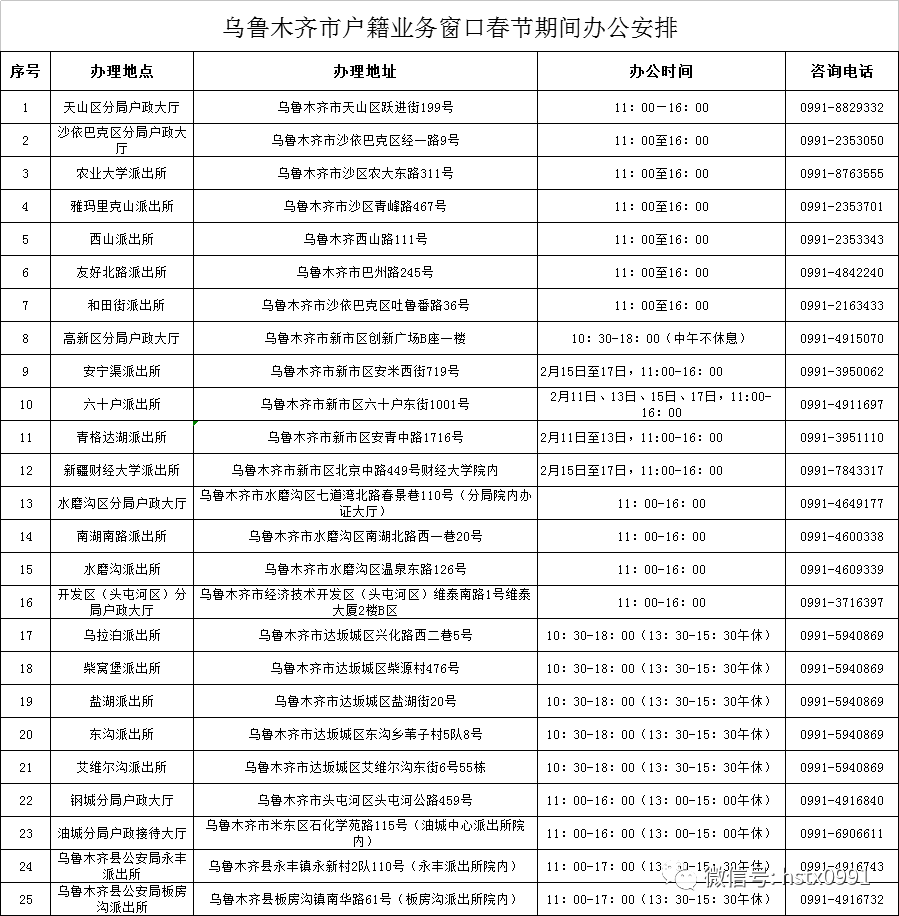 春節期間,烏魯木齊25個戶籍業務大廳正常上班