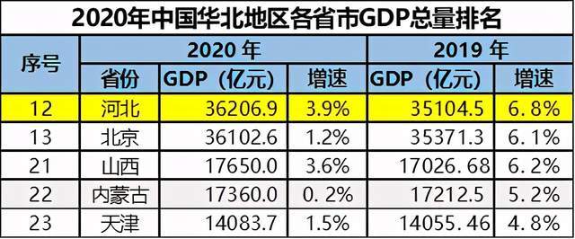 河北2023最新富豪排行榜，10人身价超百亿，8人来自钢铁行业(附2023年排行榜前十排名名单)