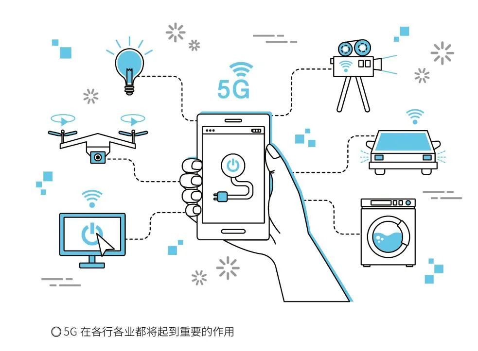 5g|可与春晚主持人聊天，还能当魔术师助手，这到底是怎样的5G！