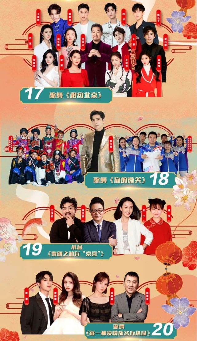 2021北京台春晚节目单,来了!-腾讯新闻