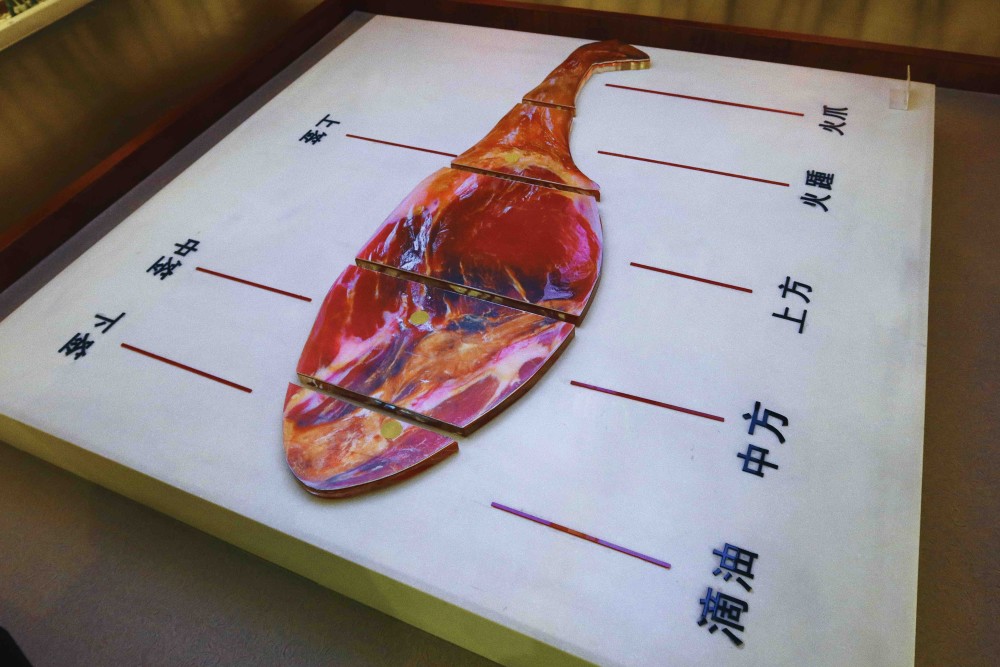 过年谈吃金华火腿千年名吃独一味