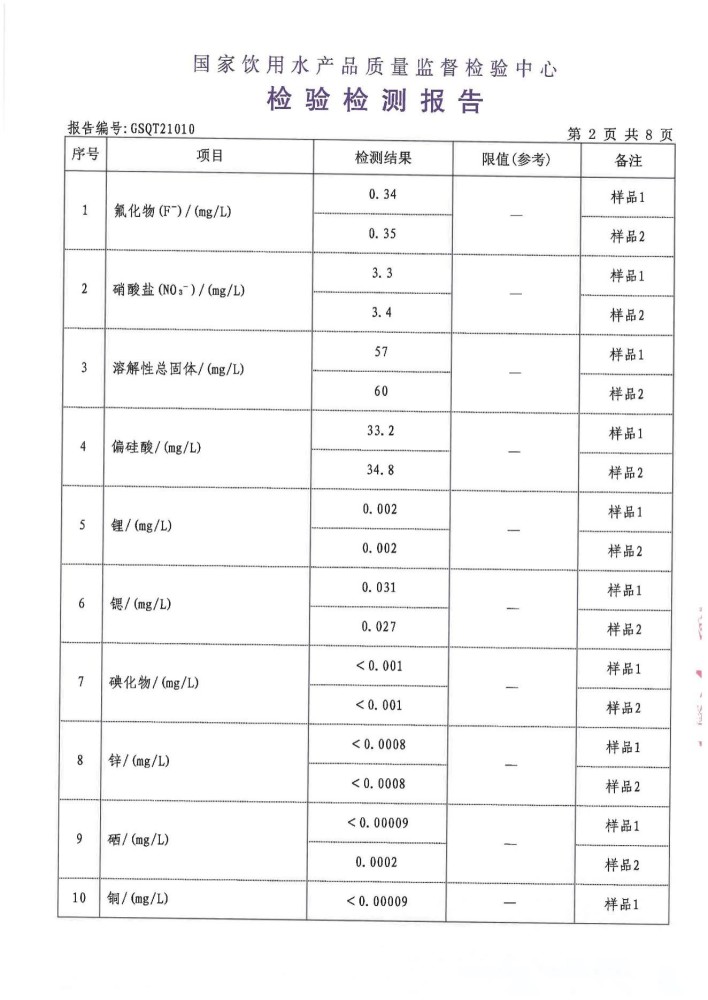 江兴流|重磅：中国量子自旋场技术远程改变物质实验成功