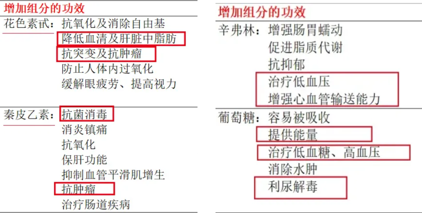 江兴流|重磅：中国量子自旋场技术远程改变物质实验成功