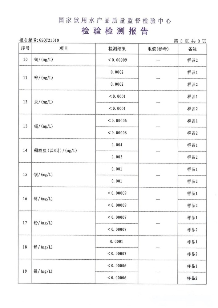 江兴流|重磅：中国量子自旋场技术远程改变物质实验成功