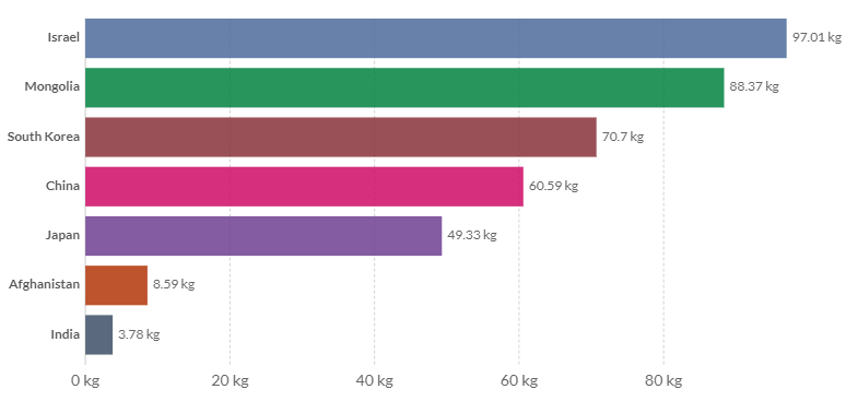 原始人|原始人爱吃肉加速了大型动物灭绝？人类的吃肉史原来这么有意思