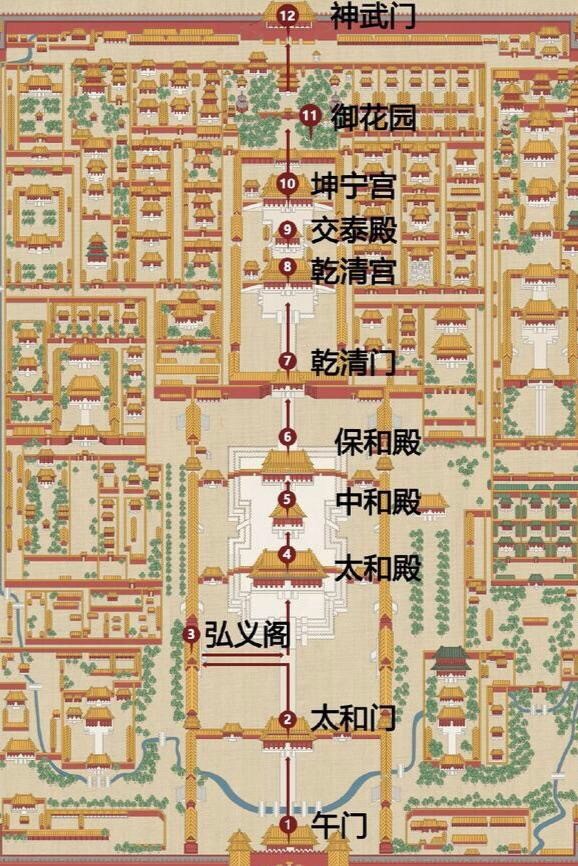 第一次去北京故宫怎么逛?这里总结了4条精选路线