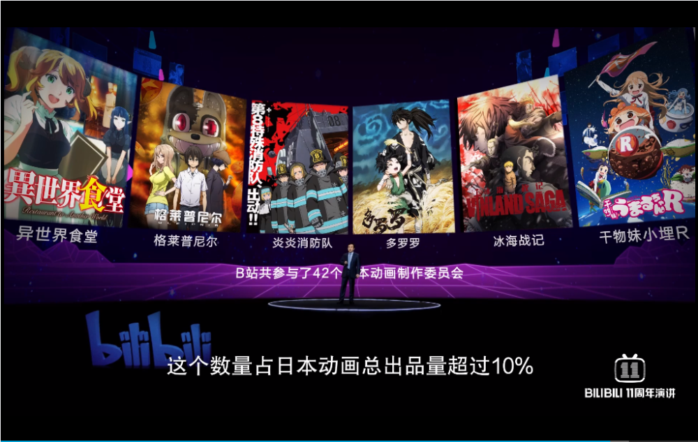 lexburner被禁封给b站和二次元留下一地鸡毛