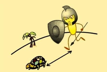 阿基里斯悖论:"只要乌龟先跑,人类就永远追不上它们"