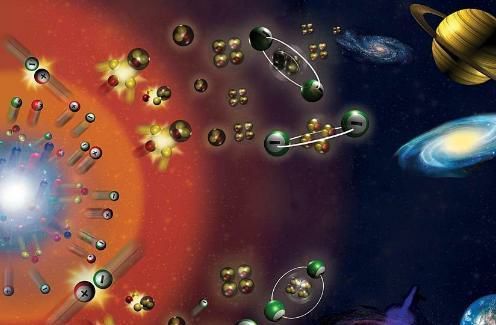 科学家|韩国科学家就质疑“宇宙膨胀说”，他们认为宇宙膨胀说是不合理的