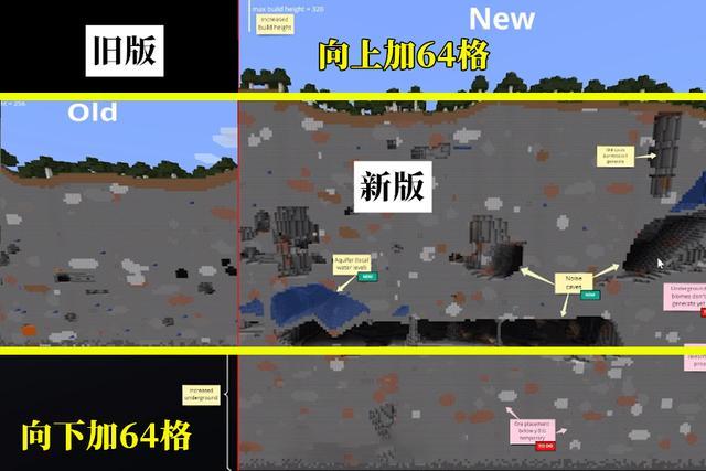 我的世界 觉得世界高度不够用 不要急 给你多加128格 腾讯新闻