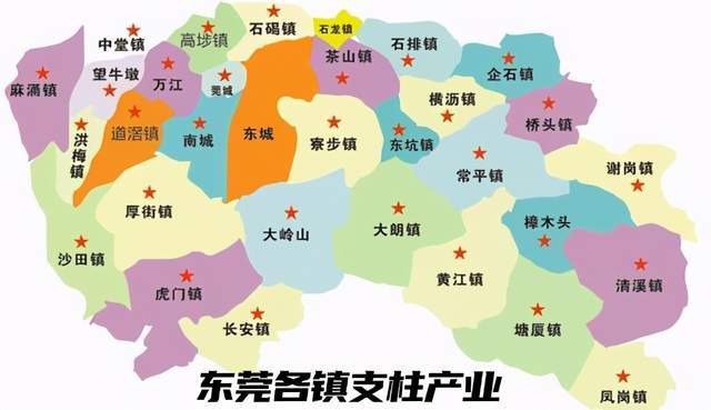 东莞各镇区产业分布超越很多大城市,人口快速流入创业工作不愁_腾讯