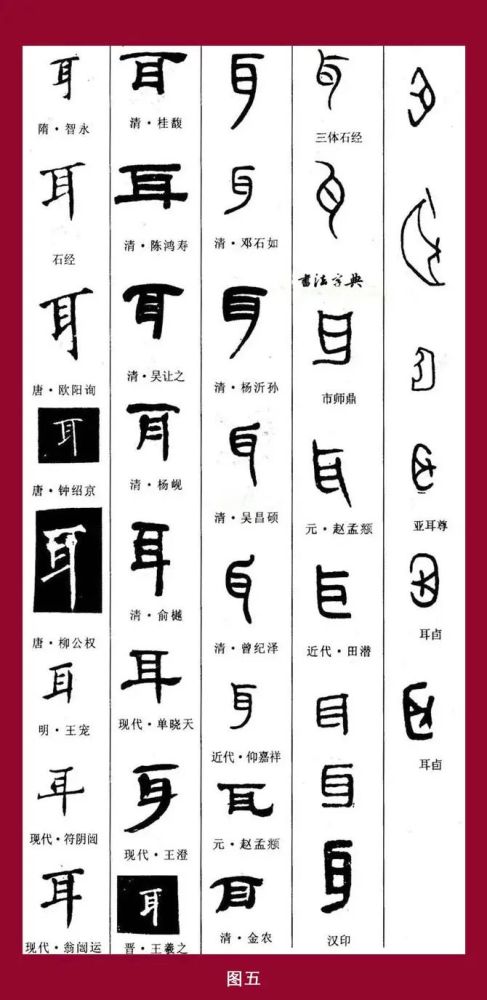 图四是甲骨文的"取"字.