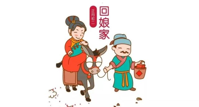 正月初二,回娘家!