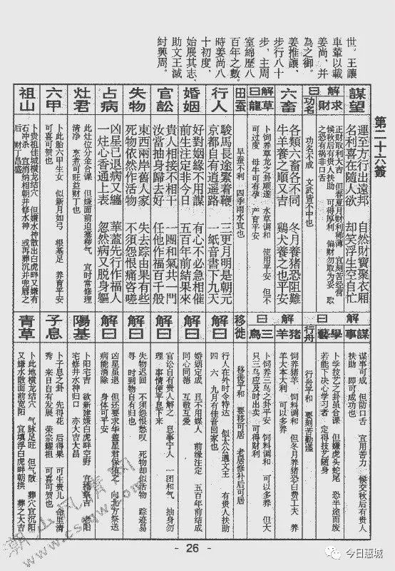 玄武山佛祖籤詩詳解,以後解籤再也不用去翻冊了!