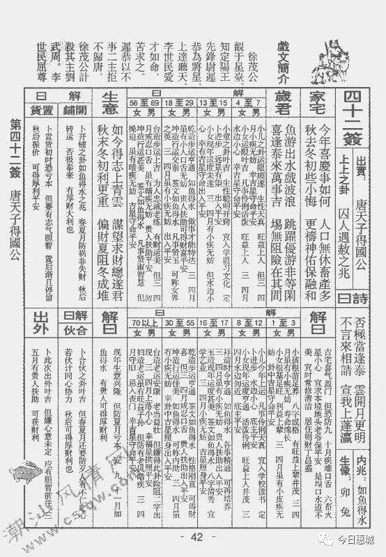 玄武山佛祖籤詩詳解,以後解籤再也不用去翻冊了!