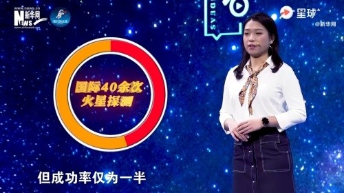 火星|调度天问一号奔向火星，这位90后小姐姐太飒了！